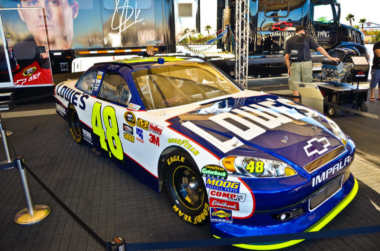 Jimmie Johnson