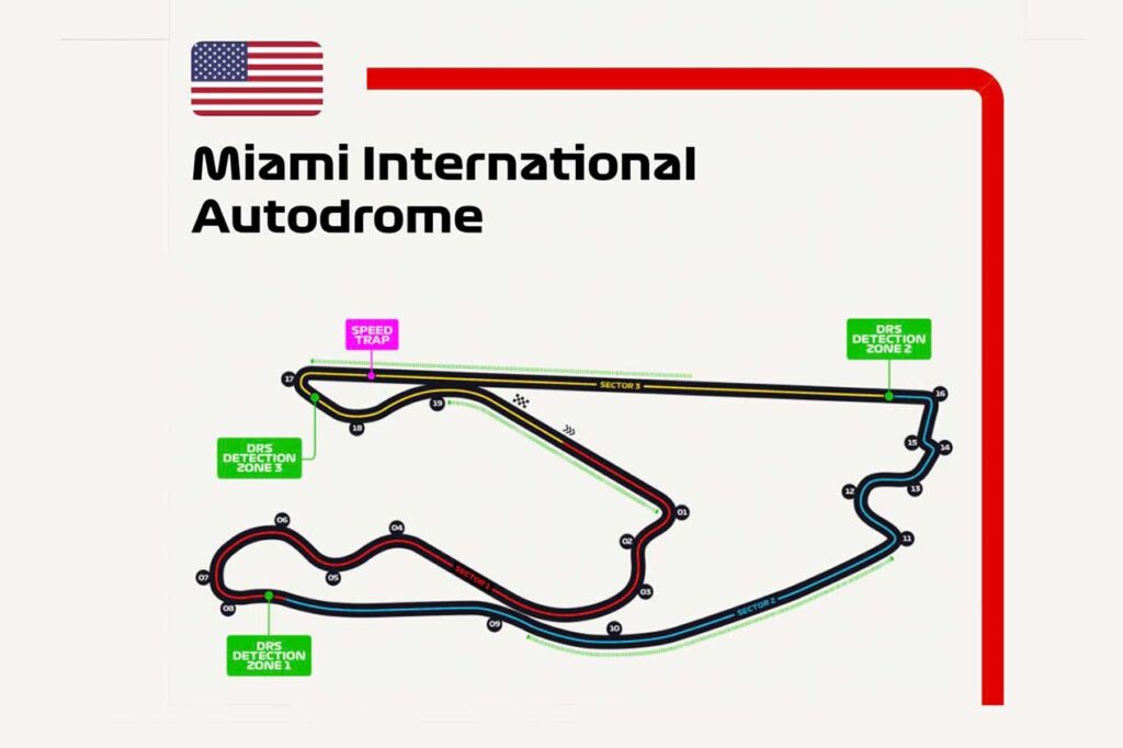 GP de Miami, próxima corrida da F1