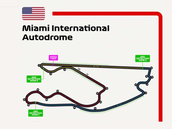 GP de Miami, próxima corrida da F1