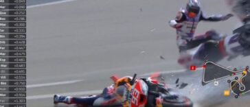 MotoGP Marc Márquez