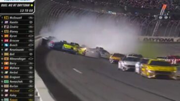 Daytona 500 Nascar Cup