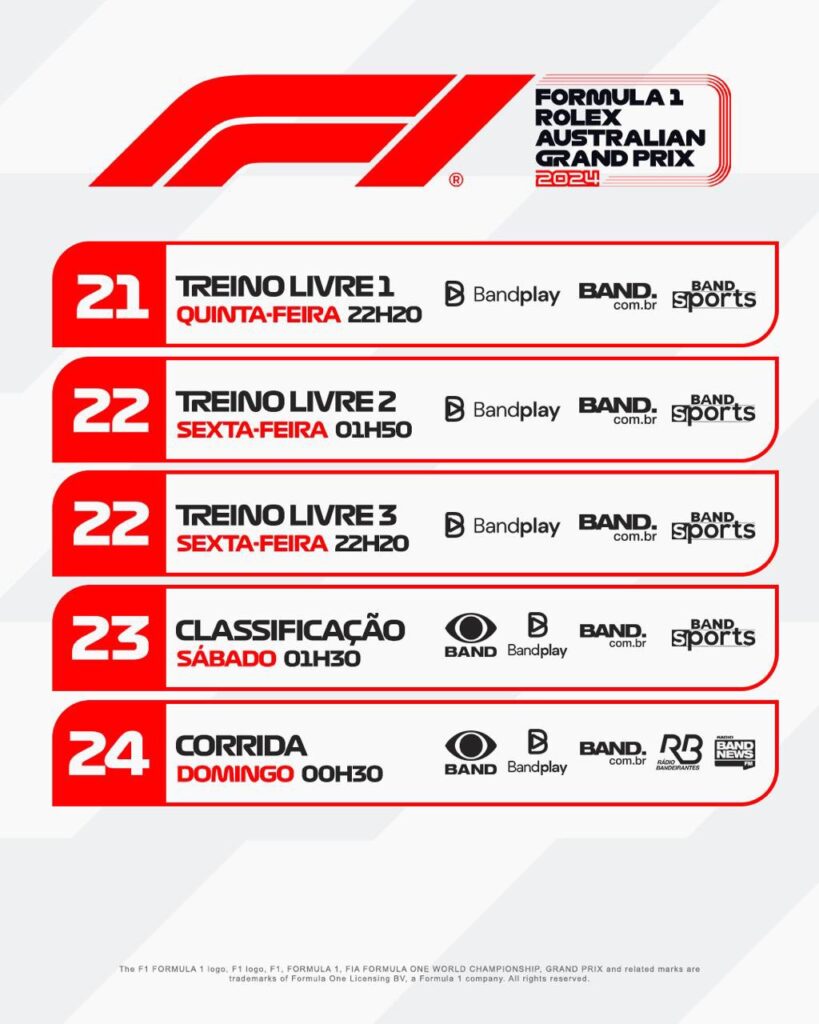 Programação do GP da Austrália de Fórmula 1 na Band