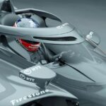 Fórmula Indy Aero 2024