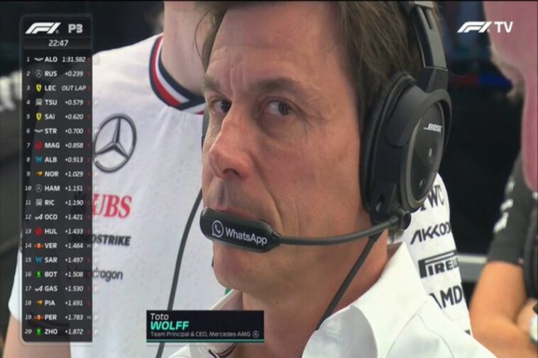 Toto Wolff, chefe da Mercedes