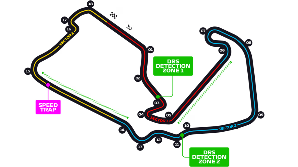 Traçado do GP da Inglaterra de Fórmula 1