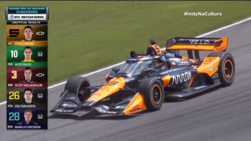 Pato O'Ward venceu em Mid-Ohio na Indy