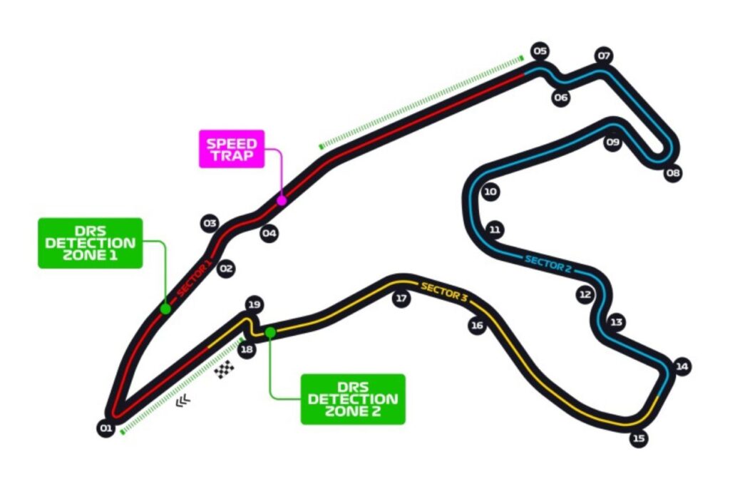 Spa-Francorchamps, GP da Bélgica de Fórmula