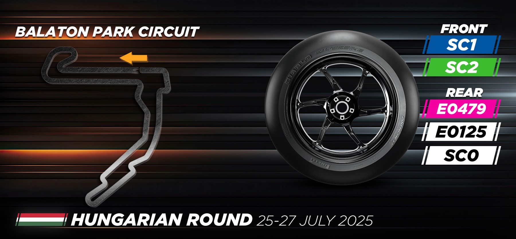 Pirelli e WorldSBK estreiam em Balaton Park Circuit 